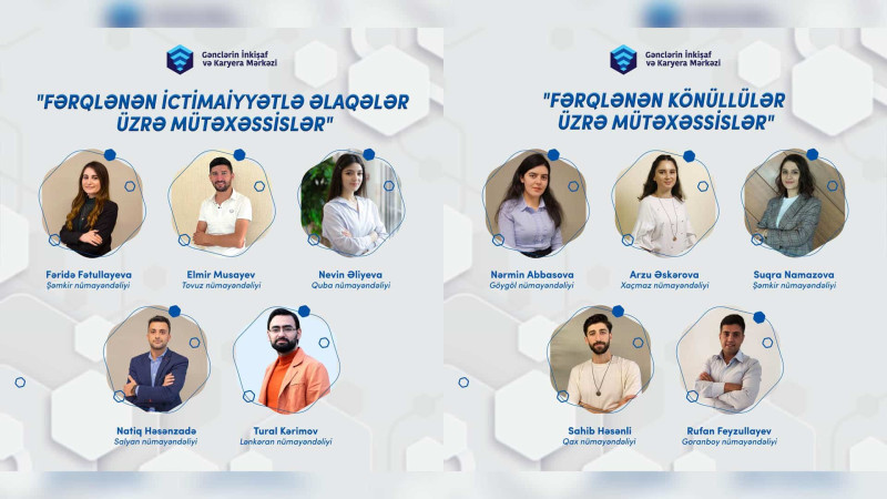 GİKM Xaçmaz və Qubadan olan əməkdaşlarını təltif edib