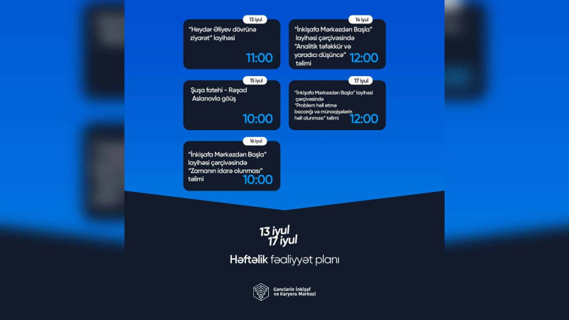 Qusar GİKM: gənclər üçün həftəlik fəaliyyət planı hazırlanıb