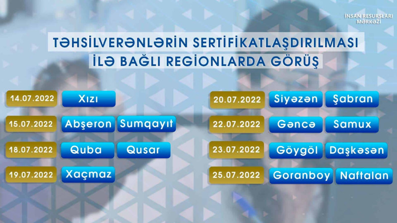 Şimal: müəllimlərlə görüş keçiriləcək