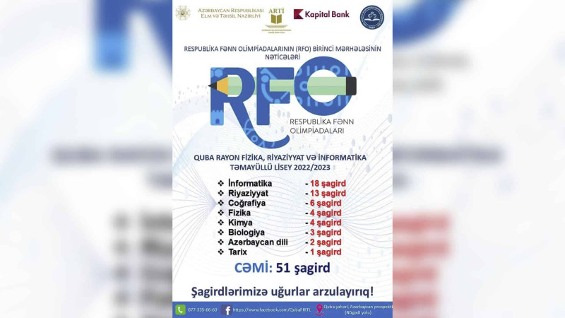 Quba: şagirdlər RFO-nun 1-ci mərhələsində uğur qazanıblar