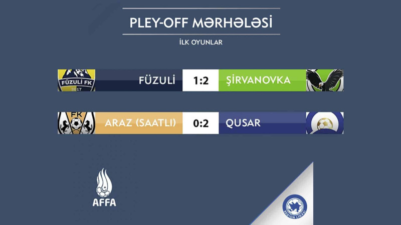 Qusarın futbol komandaları qələbə qazanıblar