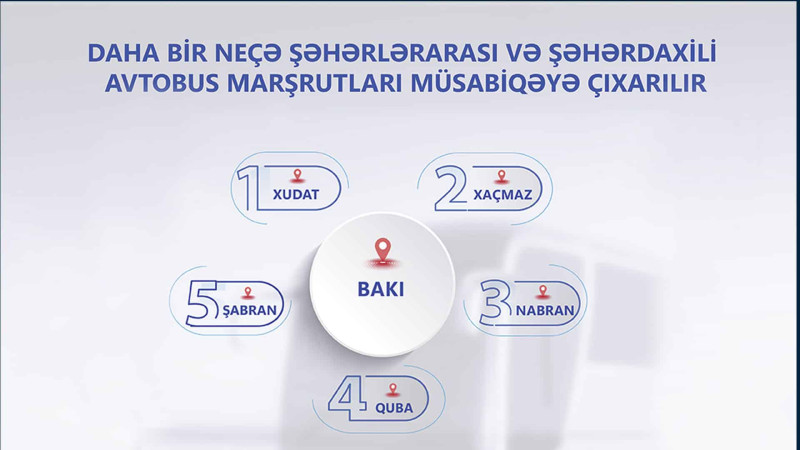Şimal: AYNA bir sıra müntəzəm avtobus marşrutlarını müsabiqəyə çıxarır