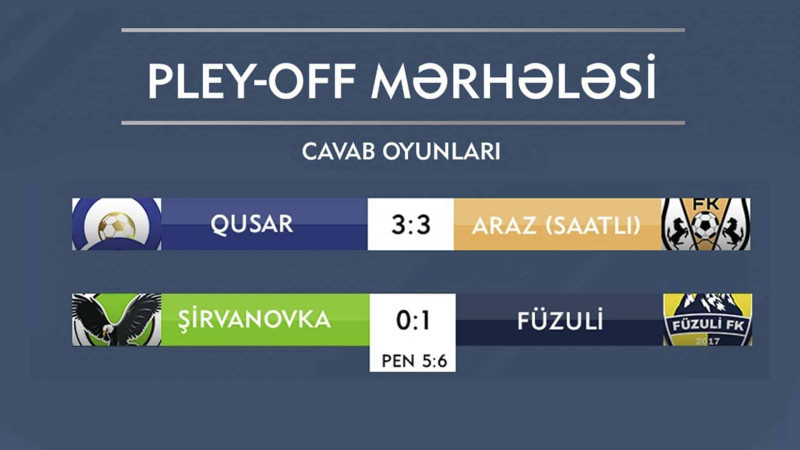 Qusar: Region liqasının 1-ci pley-off mərhələsi başa çatıb
