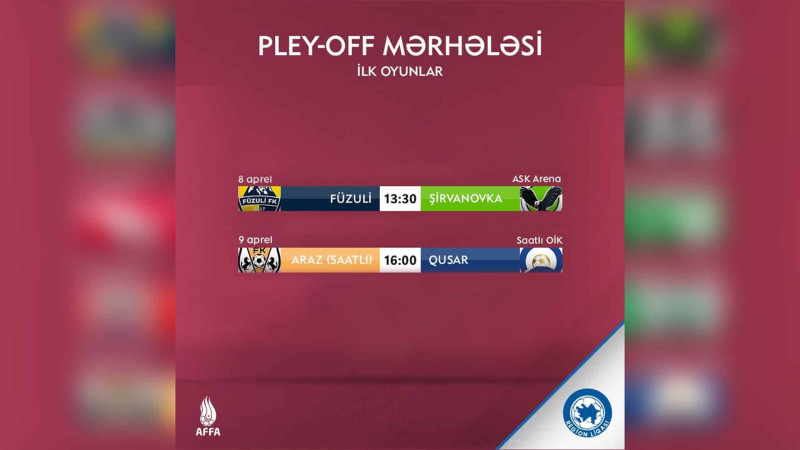 Qusar: Region liqasında futbolçularımızın rəqibləri bəllidir