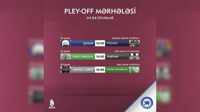 “Qusar” futbol komandası 1/4 finalda