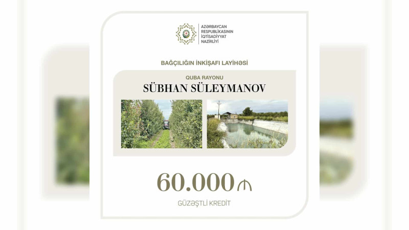 Quba: sahibkara 60.000 manat güzəştli kredit ayrılıb