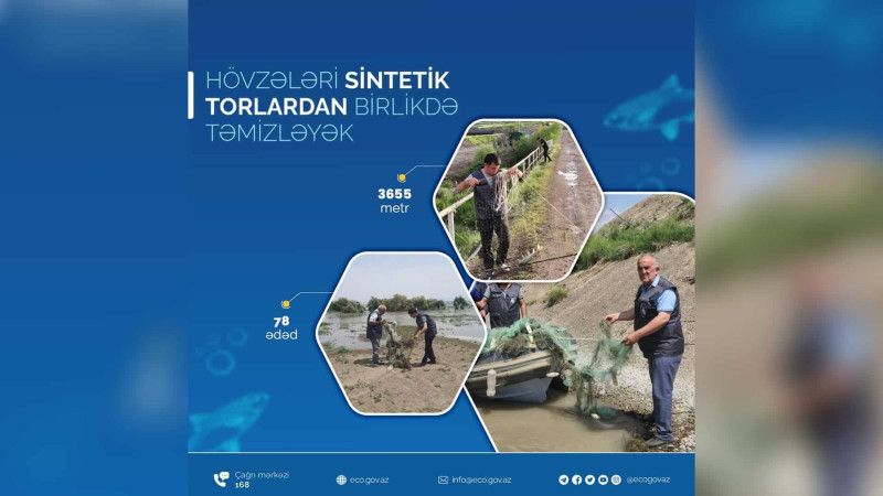 ETSN: Xaçmaz akvatoriyasında monitorinq aparılıb