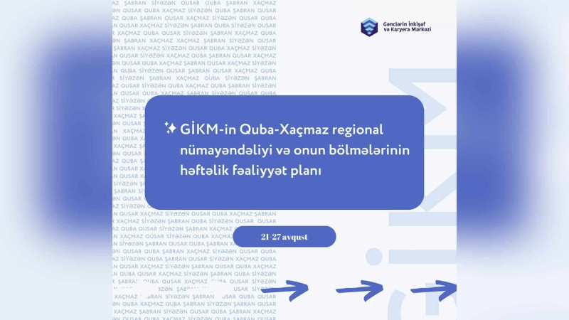 GİKM:  gənclər üçün həftəlik plan hazırlanıb