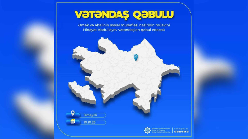 İsmayıllı: sosial məsələlər həll ediləcək