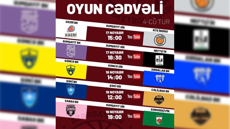 Basketbol: Xaçmazın komandası növbəti oyuna hazırlaşır