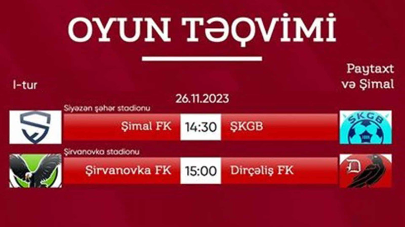 Futbol: Region Liqası başlayır