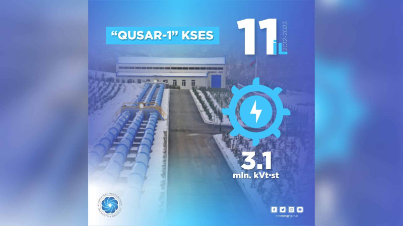 “Qusar-1” 11 illiyini qeyd edir