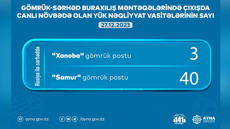 AYNA: “Samur” və “Xanoba” gömrüyündə 43 avtomobil növbədədir