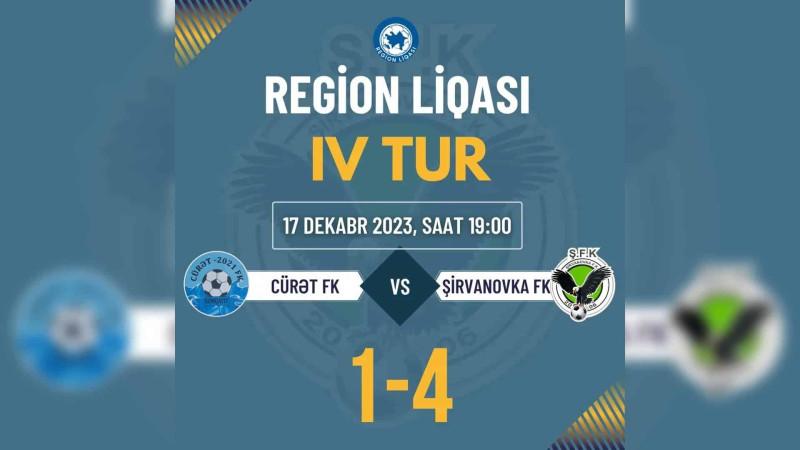 Region Liqası: “Şirvanovka” növbəti qələbəsini qazanıb