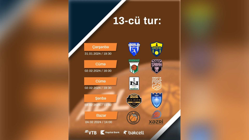 ABL: Xaçmaz basketbol komandası “Xəzri” ilə qarşılaşacaq