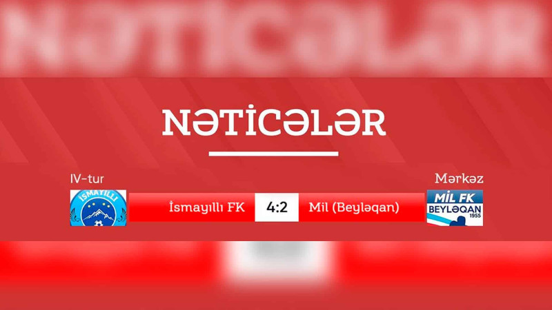 Futbol: “İsmayıllı” FK növbəti oyunda qələbə qazanıb