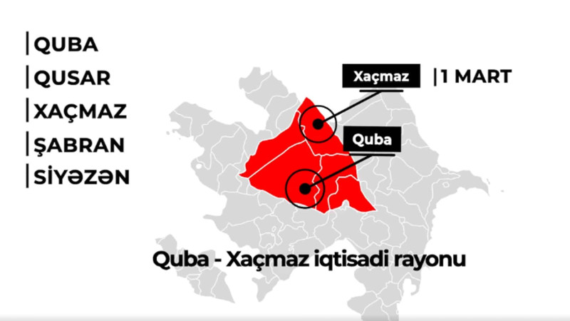 Şimalın 200 sahibkarı bir araya gələcək