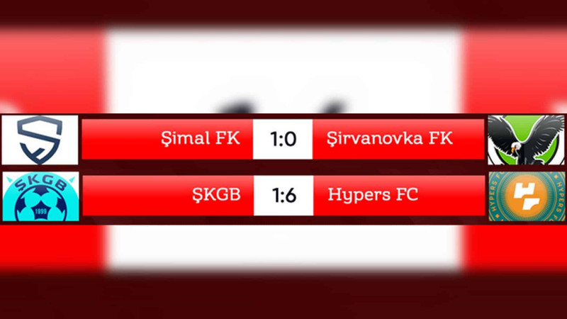 Futbol: Paytaxt və Şimal zonasında XIII turun nəticələri