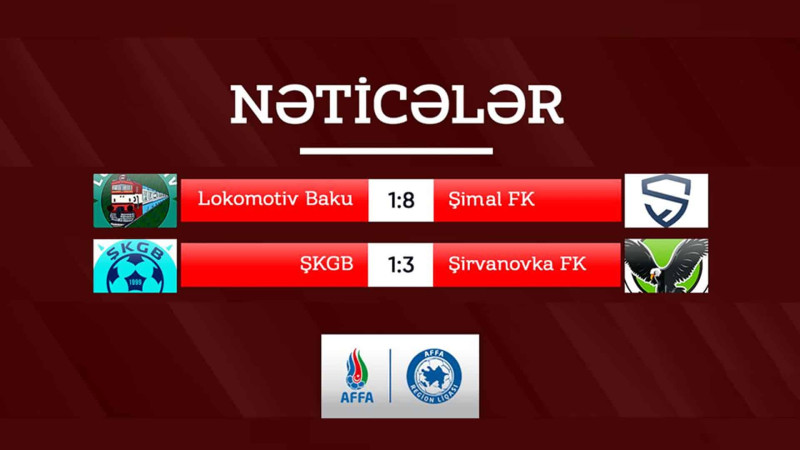 Futbol: Paytaxt və Şimal zonasında Xl turun nəticələri