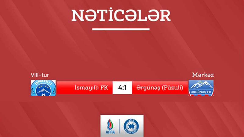 Region Liqası: “İsmayıllı” FK rəqibini məğlub edib