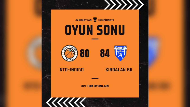 Xaçmaz: “NTD-İndigo” komandası nöbvəti oyunu başa vurub