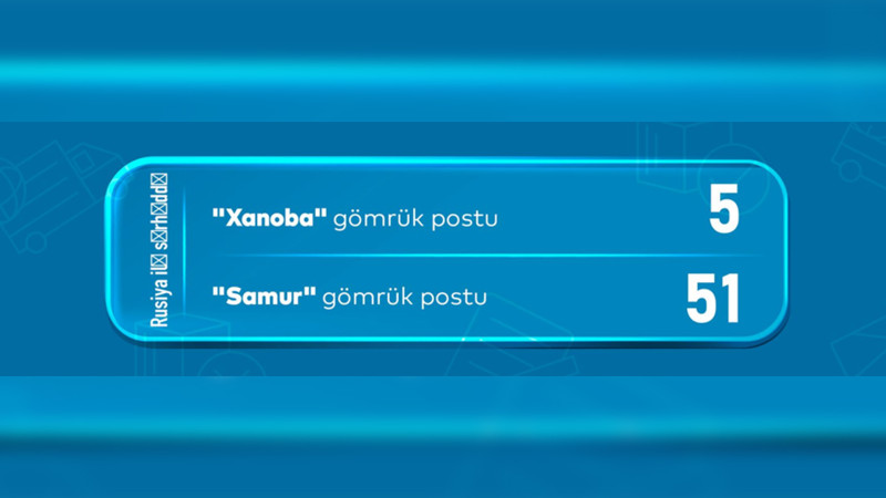 AYNA: Gömrük postunda 56 yük avtomobili gözləyir