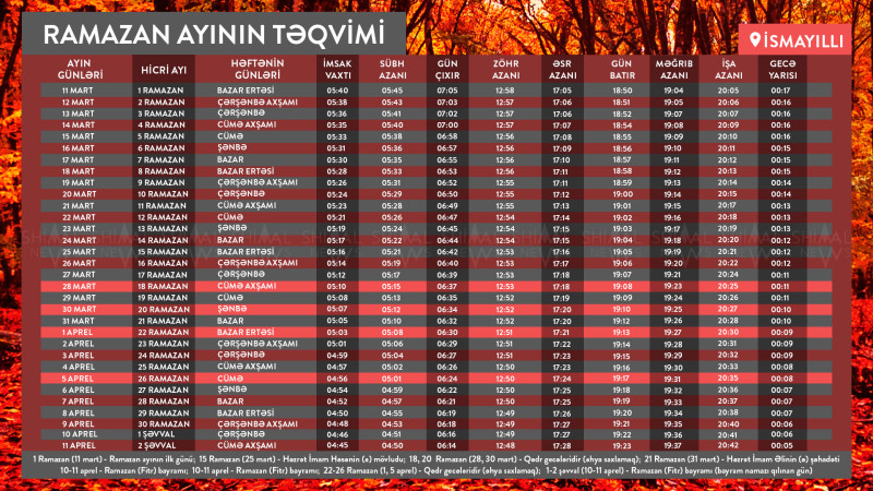 Rayonlarımıza aid Ramazan təqvimi