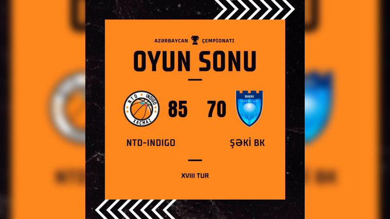 “NTD-İndigo” növbəti rəqibini məğlub edib