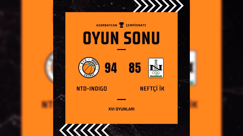 Basketbol: Komandamız növbəti oyununu qələbə ilə başa vurub
