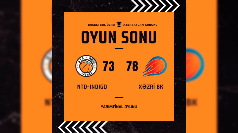 Basketbol: “NTD-İndiqo” finala çıxa bilməyib