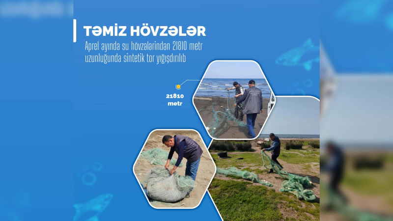 ETSN: Xaçmaz rayonu akvatoriyasında yenidən sintetik torlar aşkarlanıb