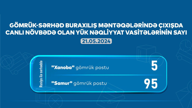 AYNA: “Samur” və “Xanoba”da 100 avtomobil növbə gözləyir