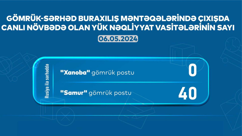 AYNA: “Samur” və “Xanoba”da 40 avtomobil növbə gözləyir