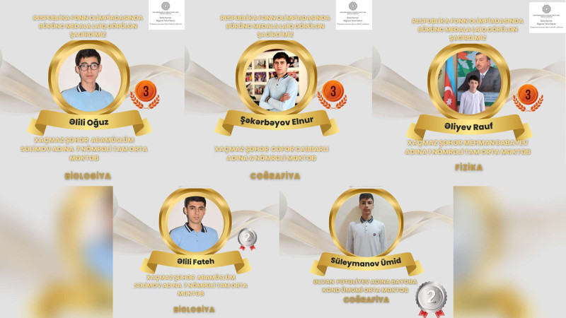 Xaçmaz rayonu üzrə məktəblilərin RFO nəticələri