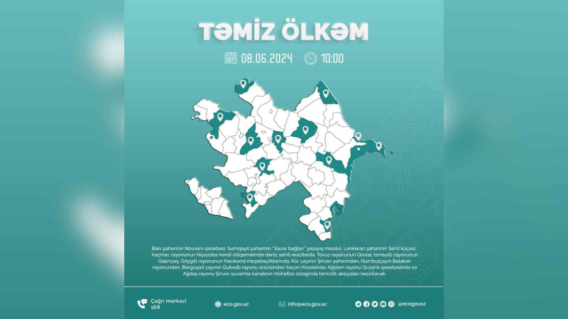Xaçmaz və İsmayıllıda ekoloji aksiya keçiriləcək