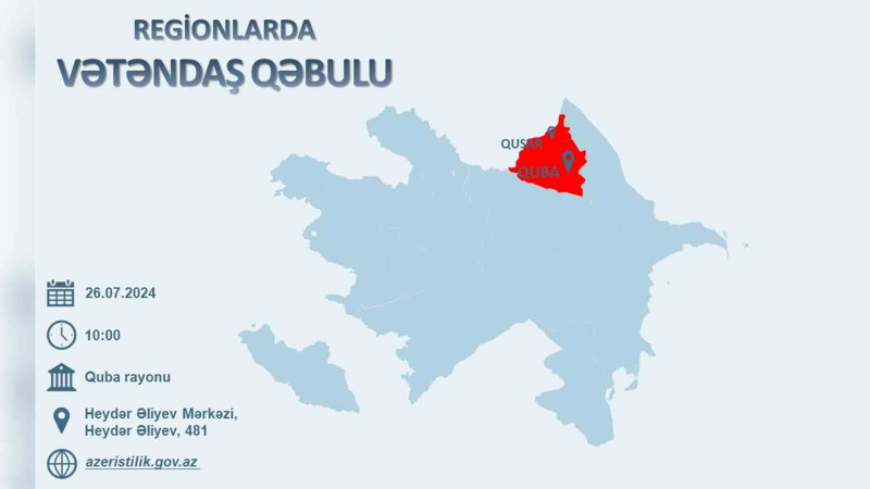 Quba: “Azəristiliktəchizat” ASC sədri sakinləri qəbul edəcək