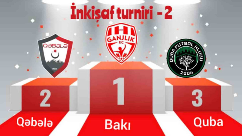 Quba: U-13 komandamız İnkişaf-2”nin bürünc medalçısıdır