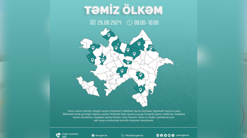 Şimal: Ekoloji aksiya keçiriləcək