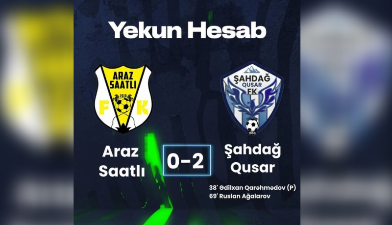“Şahdağ Qusar” FK növbəti qələbəsini qazanıb