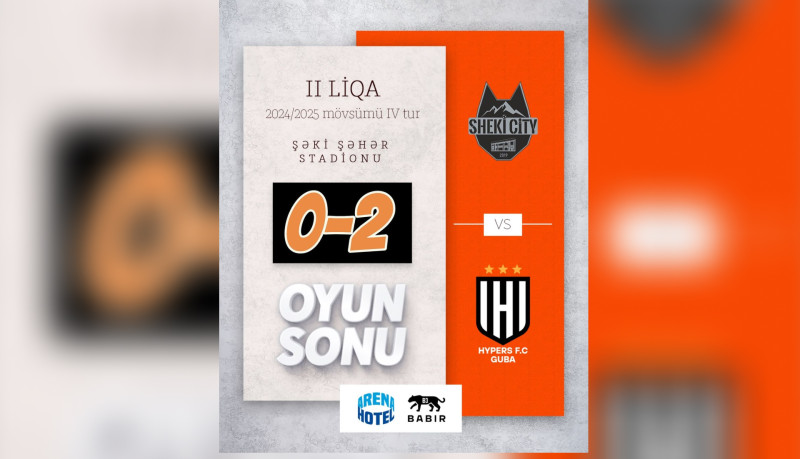 “Hypers Guba” FK növbəti dəfə qələbə qazanıb