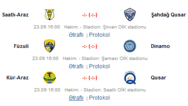 Futbol üzrə II Liqanın 4-cü turu başlayır