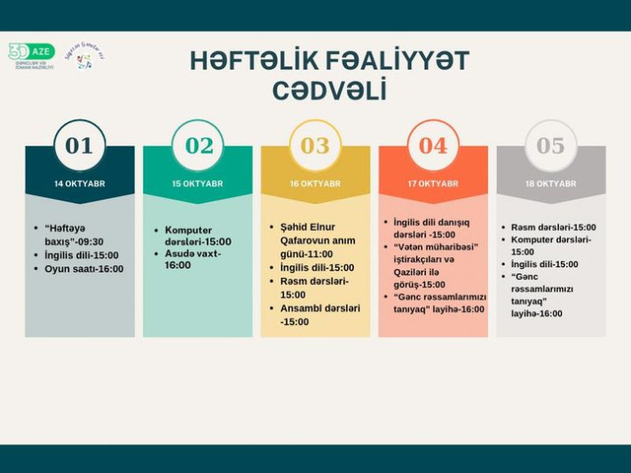 Siyəzən Gənclər Evi həftəlik fəaliyyət cədvəlini təqdim edib