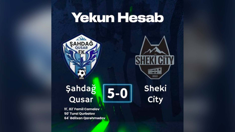 “Şahdağ Qusar” rəqibini darmadağın edib