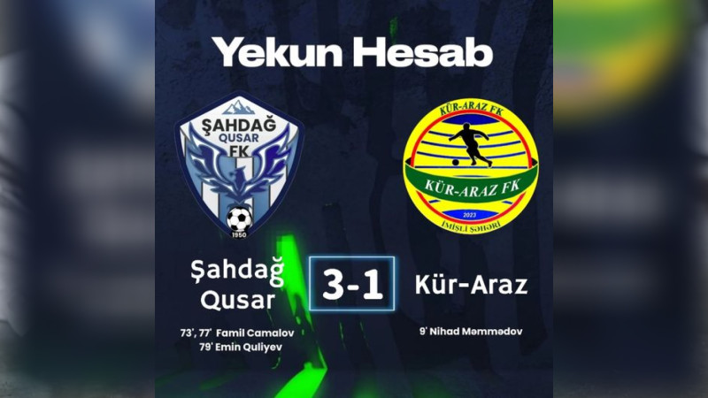 Şahdağ Qusar mövsümə uğurla başladı