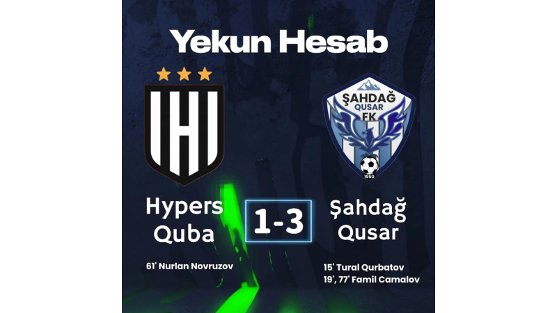 “Şahdağ Qusar” səkkizinci dəfə yenilməz qaldı