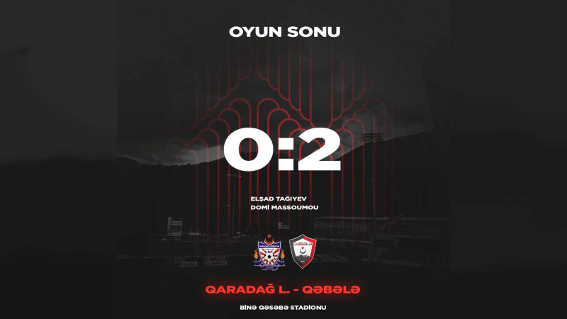 “Qəbələ qələbə ilə qayıdıb