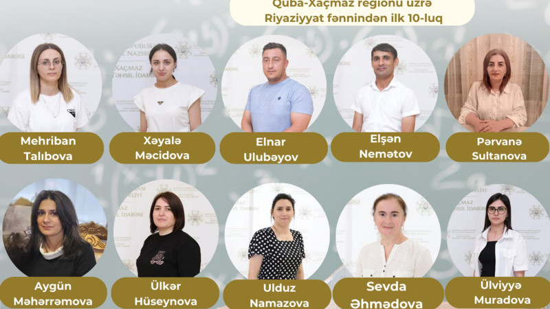 Quba-Xaçmaz regionu üzrə Sertifikasiyanın liderləri- Riyaziyyat fənnindən ilk 10-luq