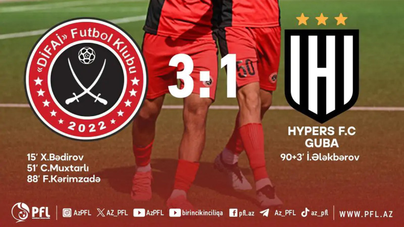 “Hypers Guba” məğlub olaraq II Liqada qaldı