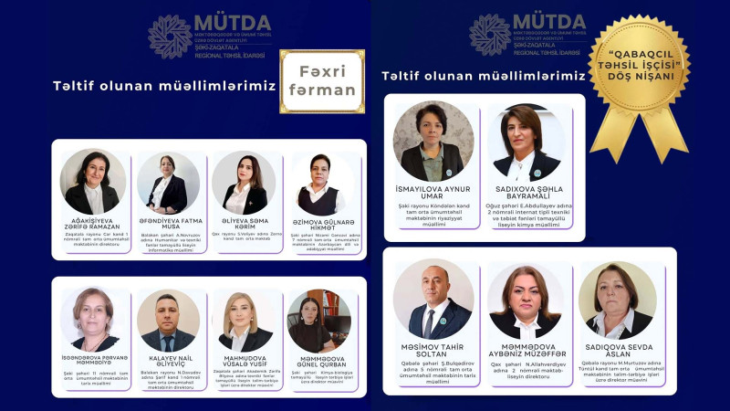 Şəki-Zaqatala RTİ-nin 21 müəllimi təltif edilib