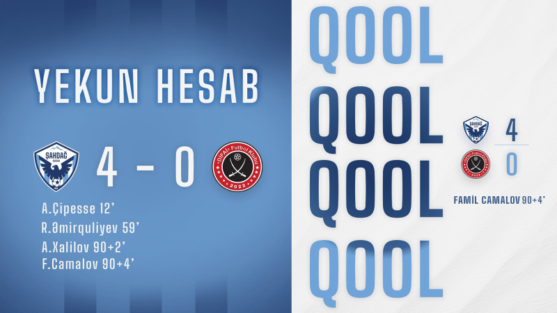 Şahdağ Qusardan qələbə